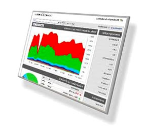 analytics